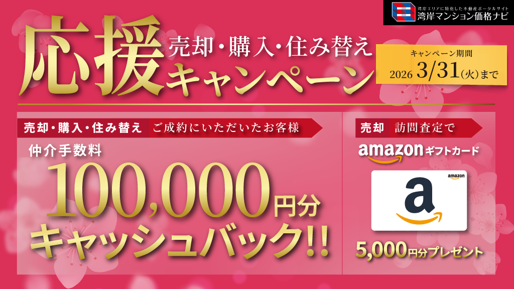 応援キャンペーン